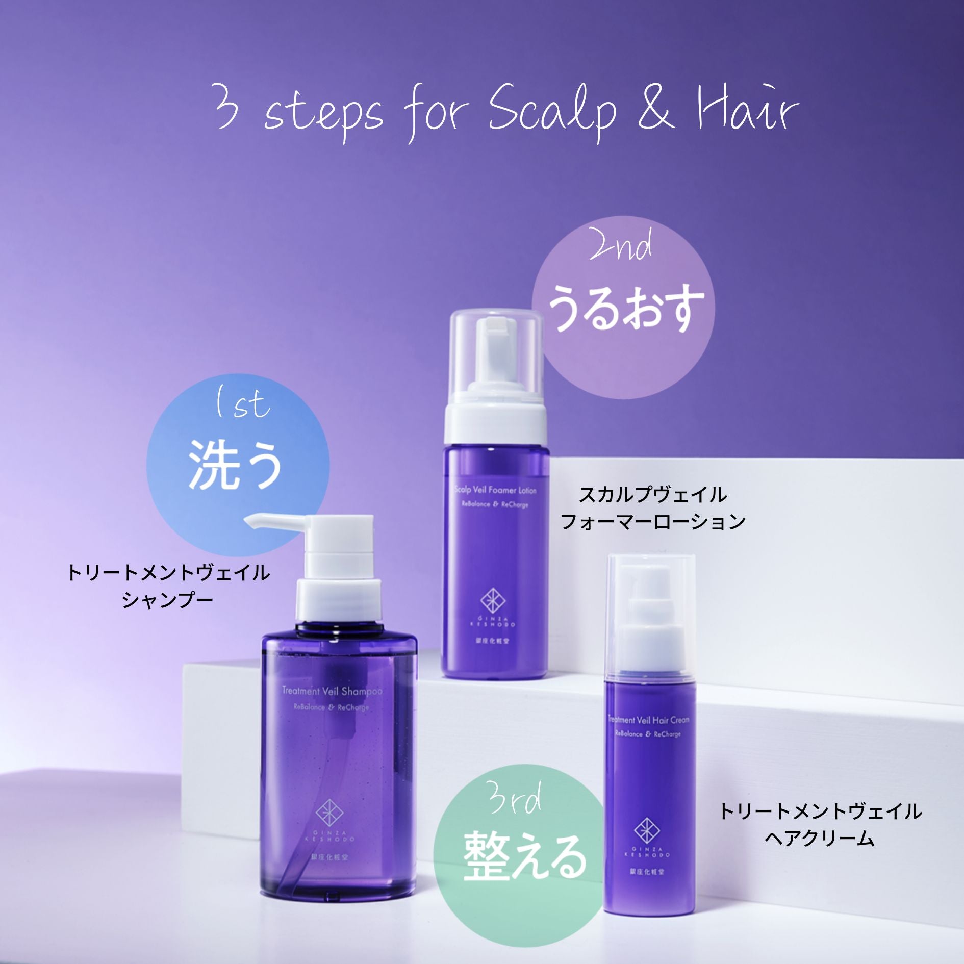 シャンプー・トリートメント・フェイスウォッシュセット へケア3ステップセット＜33％OFF＞ – ginzacosme